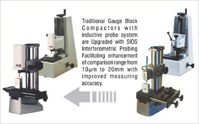 Gauge-Block-Comparators
